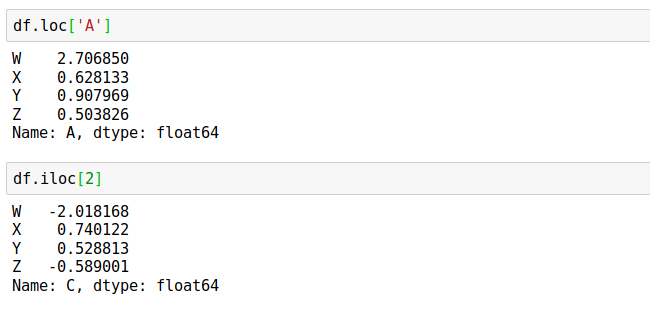 A Brief Overview Of DataFrames And How It Works